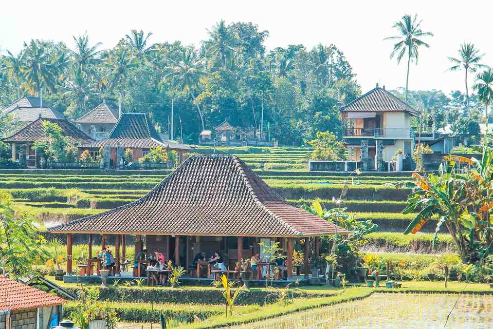 Best Places to Visit in Indonesia