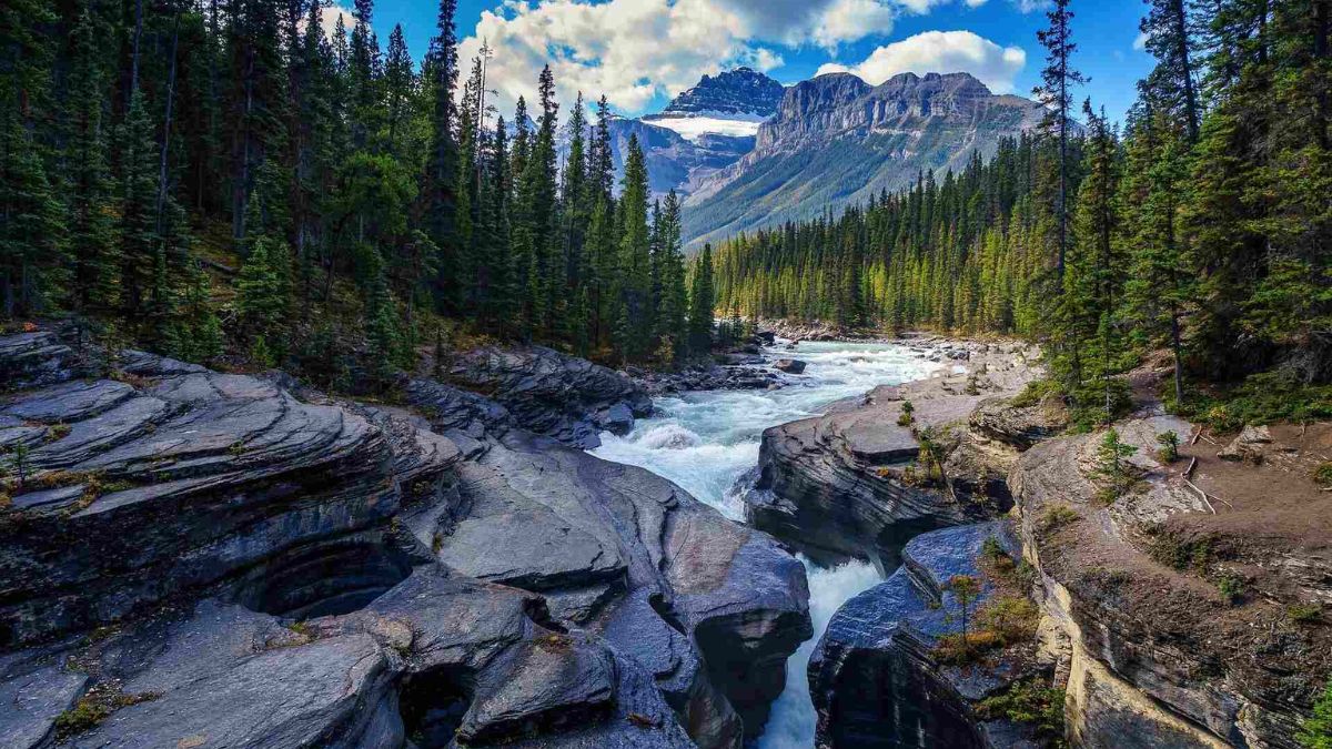 Top 3 Most Beautiful places of world
